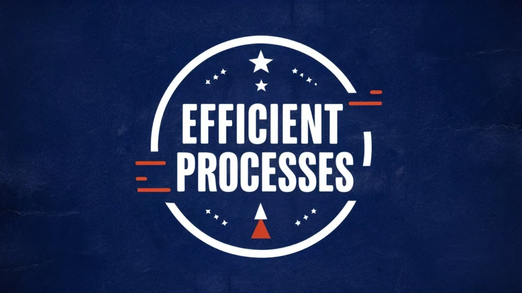 adopting efficient processes